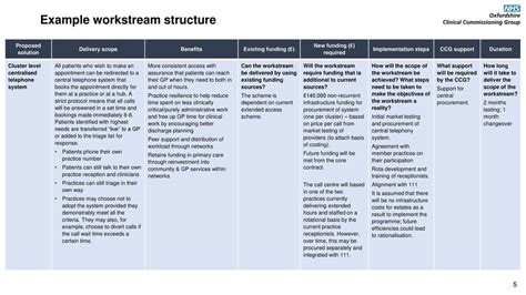 workstream phone number.